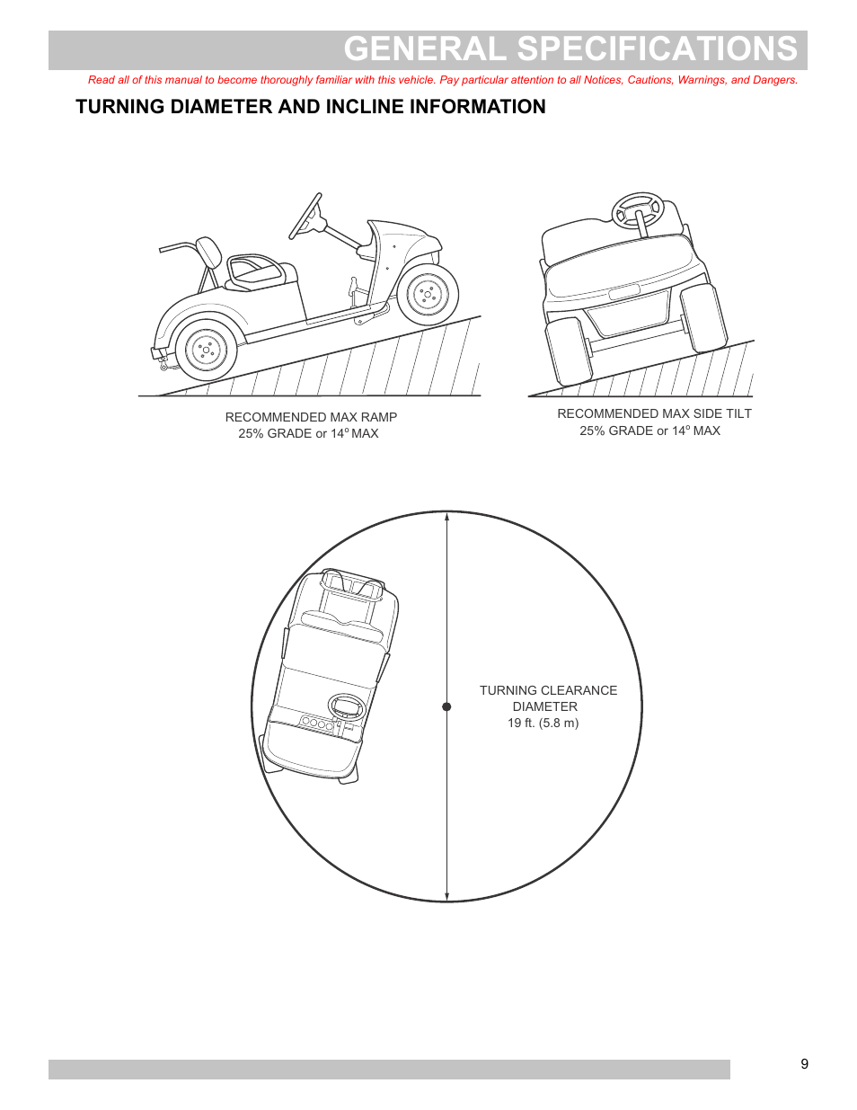 Turning diameter and incline information, General specifications | E-Z-GO FREEDOM TXT 2+2 User Manual | Page 17 / 62