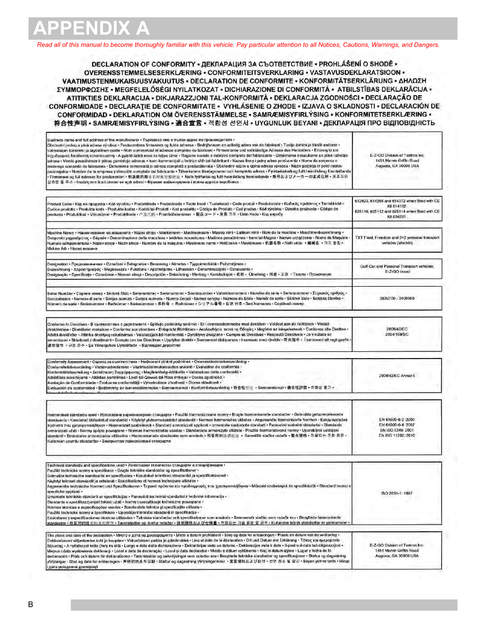 Appendix a | E-Z-GO FREEDOM TXT 2+2 User Manual | Page 58 / 62