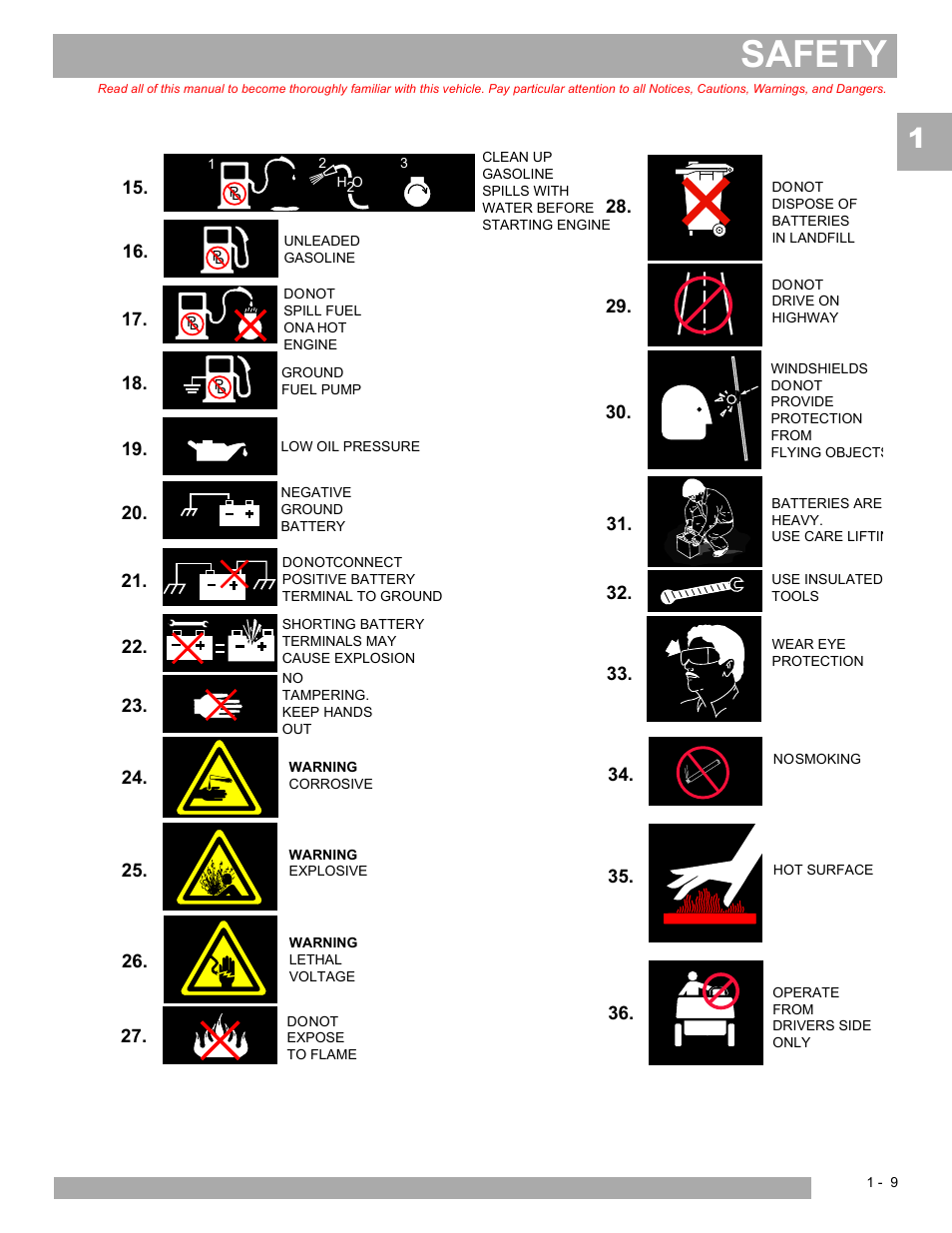 Safety | E-Z-GO TERRAIN 250 User Manual | Page 15 / 78