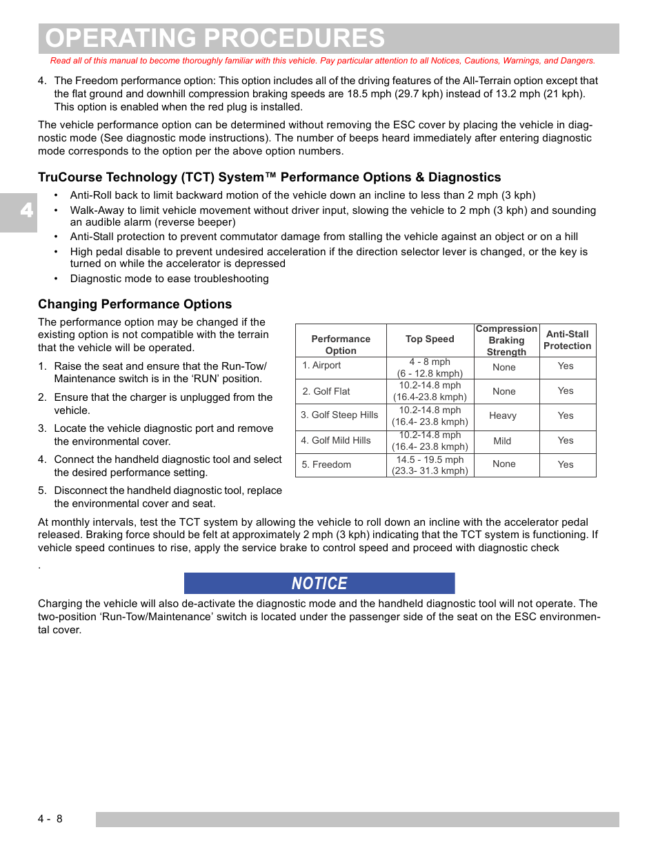 Operating procedures, Notice | E-Z-GO TERRAIN 250 User Manual | Page 40 / 78