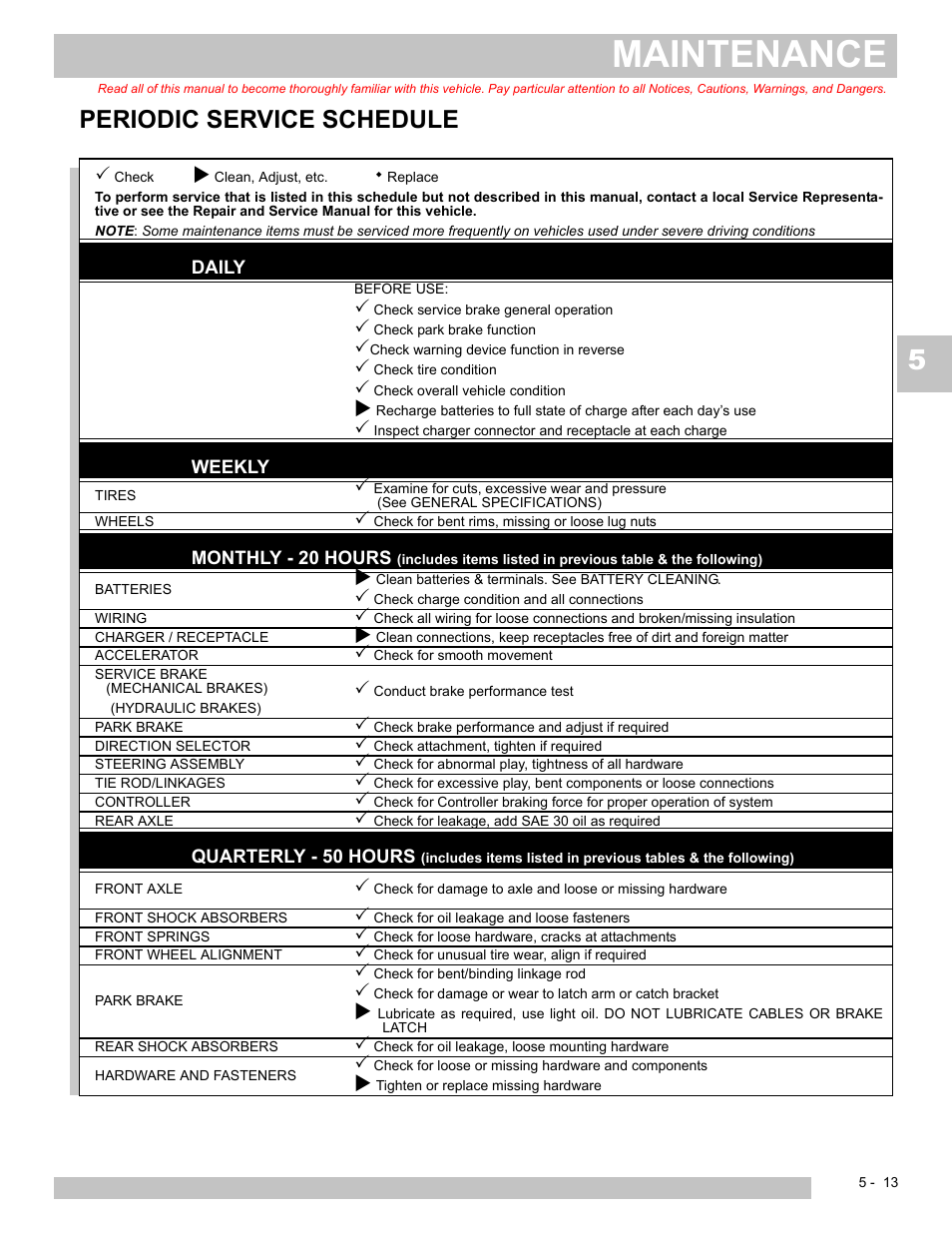 Maintenance, Periodic service schedule | E-Z-GO TERRAIN 250 User Manual | Page 59 / 78