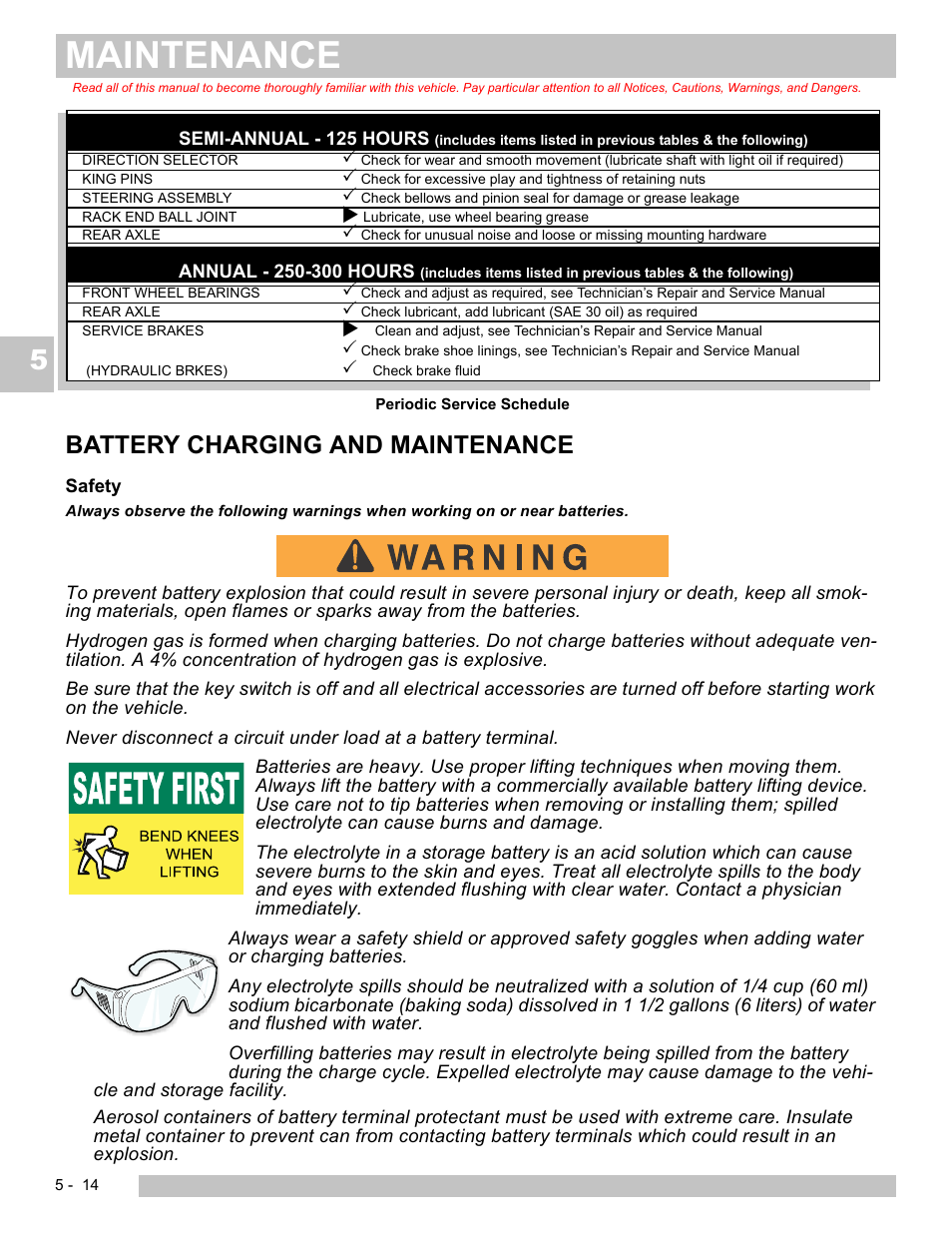 Maintenance, Battery charging and maintenance | E-Z-GO TERRAIN 250 User Manual | Page 60 / 78