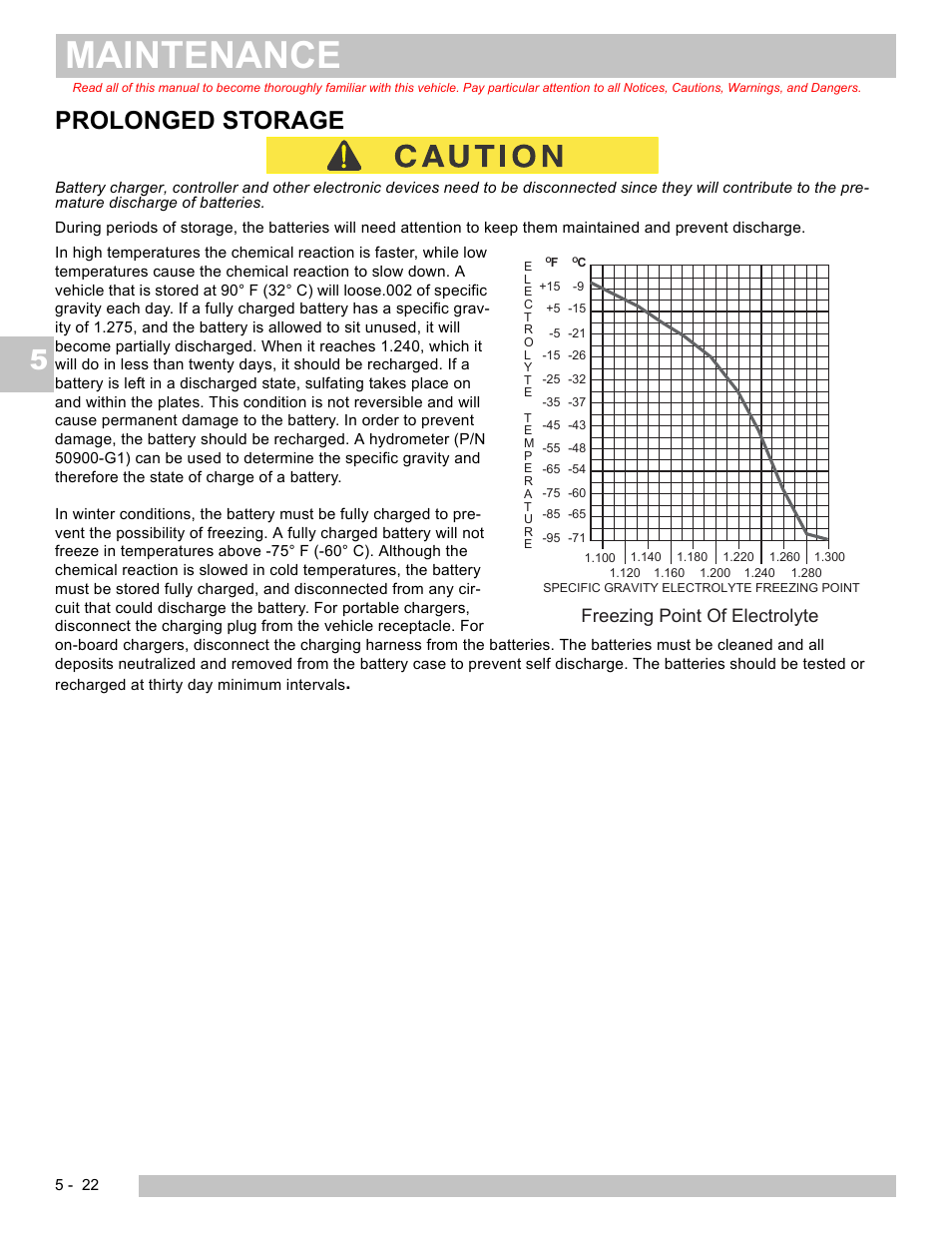 Maintenance, Prolonged storage, Freezing point of electrolyte | E-Z-GO TERRAIN 250 User Manual | Page 68 / 78