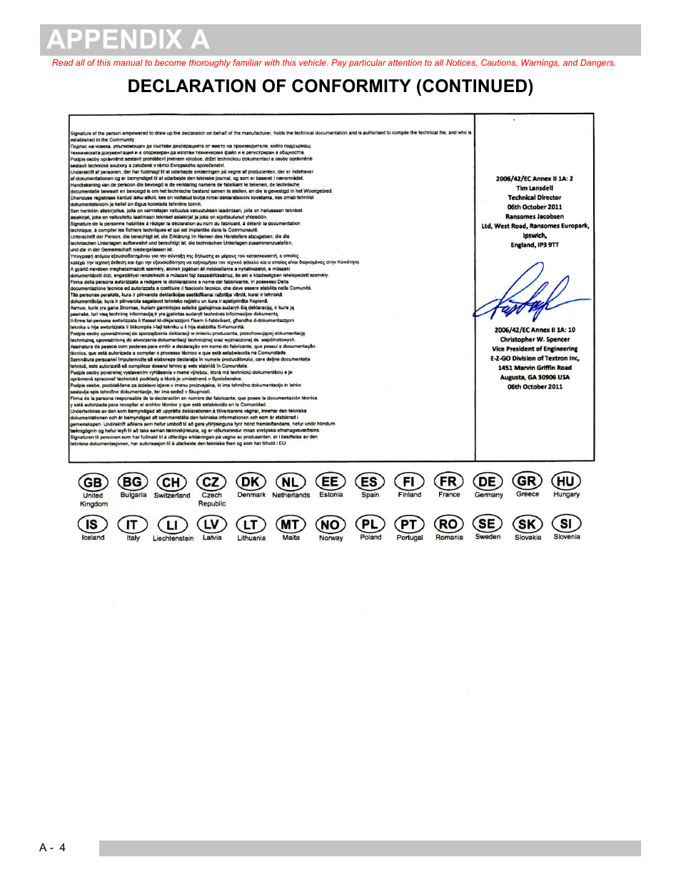 Appendix a | E-Z-GO TERRAIN 250 User Manual | Page 74 / 78