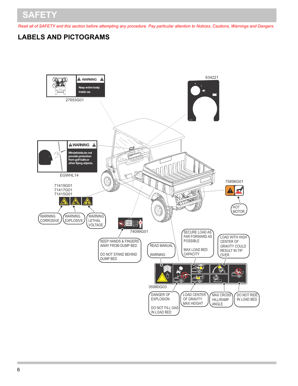 Labels and pictograms, Safety, 6owner’s guide | E-Z-GO TERRAIN 1000 User Manual | Page 15 / 71