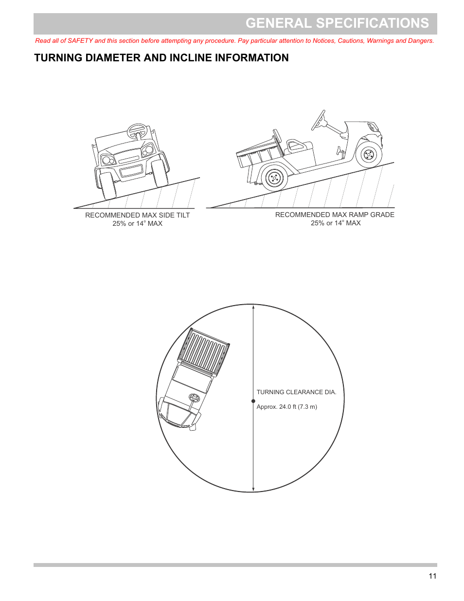 Turning diameter and incline information, General specifications | E-Z-GO TERRAIN 1000 User Manual | Page 20 / 71