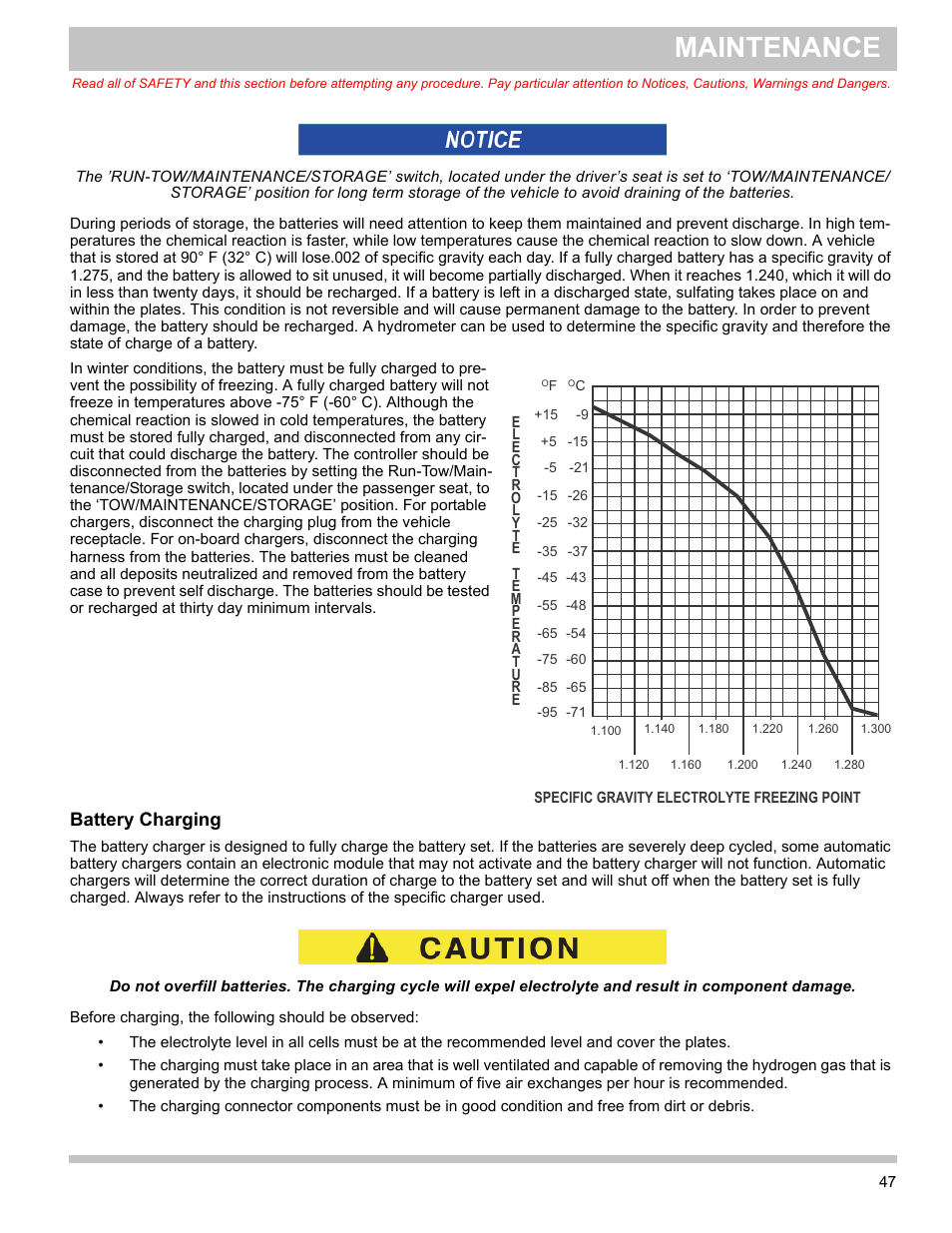 Battery charging, Maintenance | E-Z-GO TERRAIN 1000 User Manual | Page 56 / 71