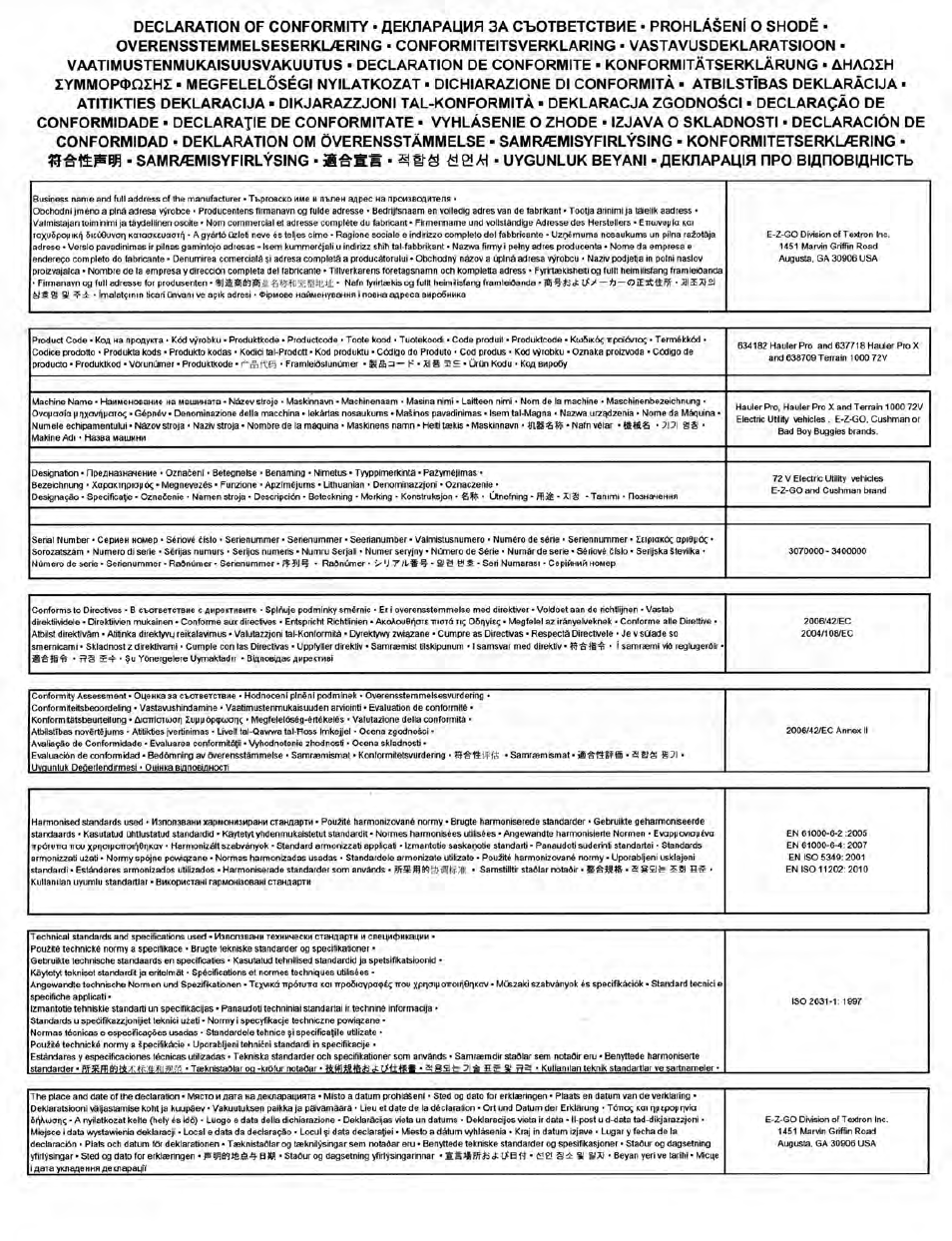 E-Z-GO TERRAIN 1000 User Manual | Page 67 / 71