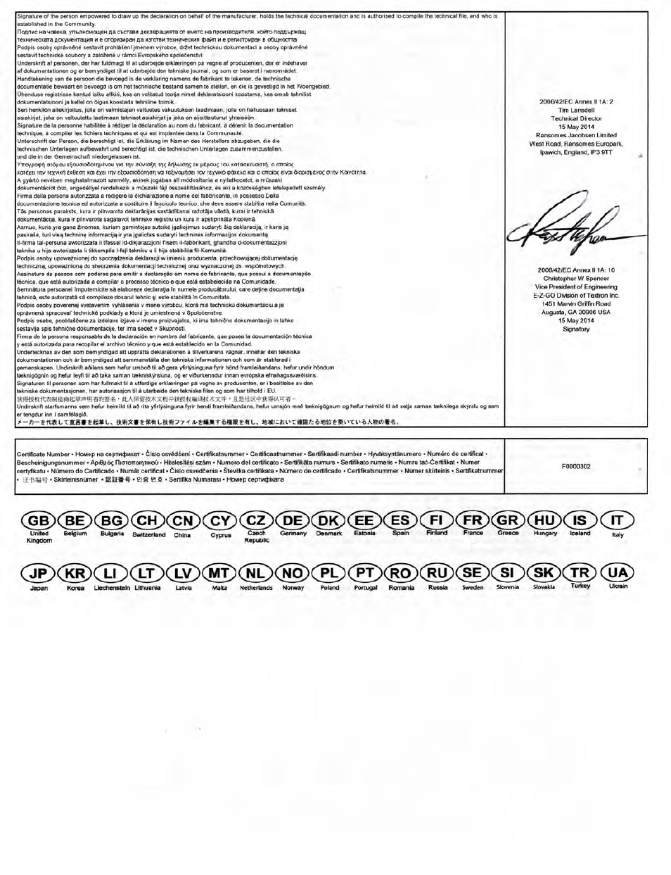 E-Z-GO TERRAIN 1000 User Manual | Page 68 / 71