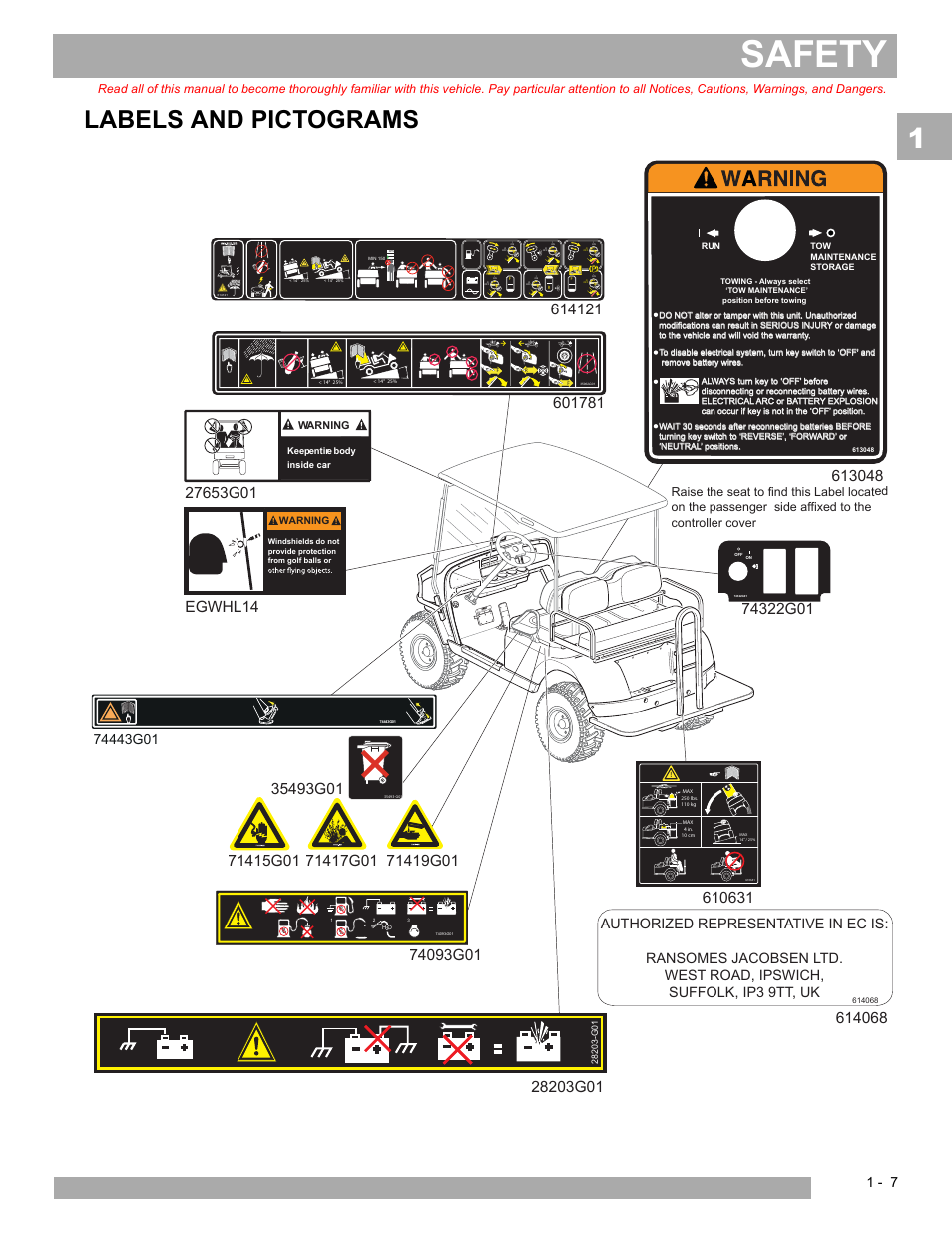 Safety, Labels and pictograms, Egwhl14 | Ho rn | E-Z-GO EXPRESS S4 HIGH OUTPUT User Manual | Page 13 / 82