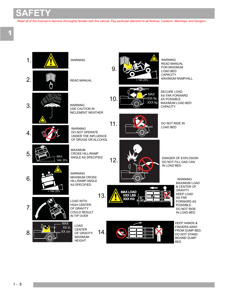 Safety | E-Z-GO EXPRESS S4 HIGH OUTPUT User Manual | Page 14 / 82