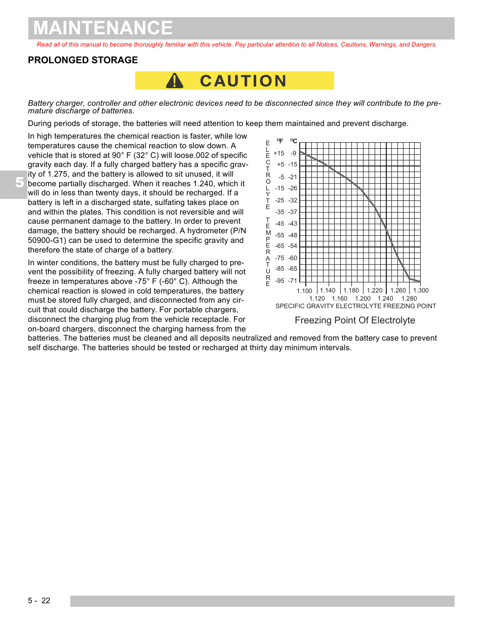 Maintenance, Prolonged storage, Freezing point of electrolyte | E-Z-GO EXPRESS S4 HIGH OUTPUT User Manual | Page 72 / 82