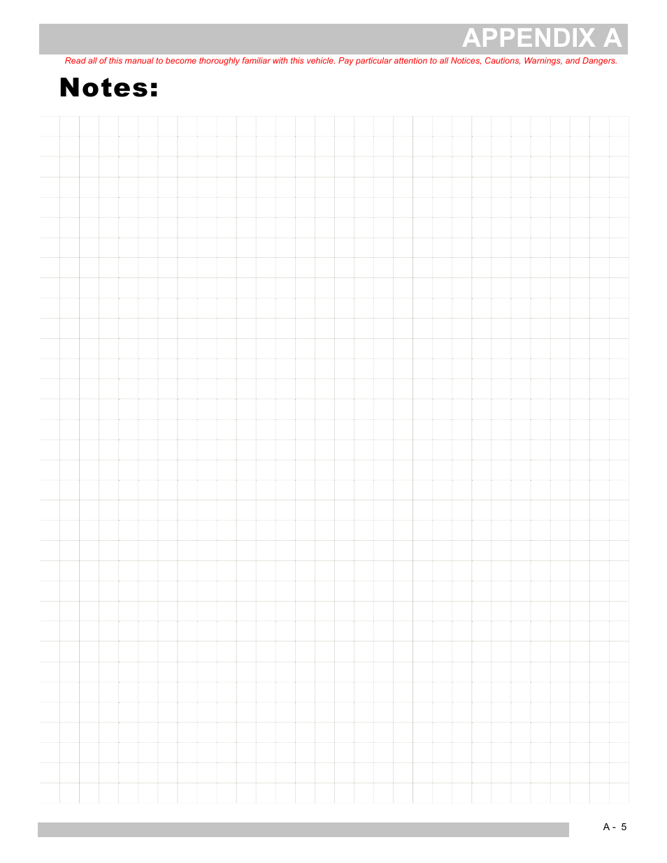Appendix a | E-Z-GO EXPRESS S4 HIGH OUTPUT User Manual | Page 79 / 82