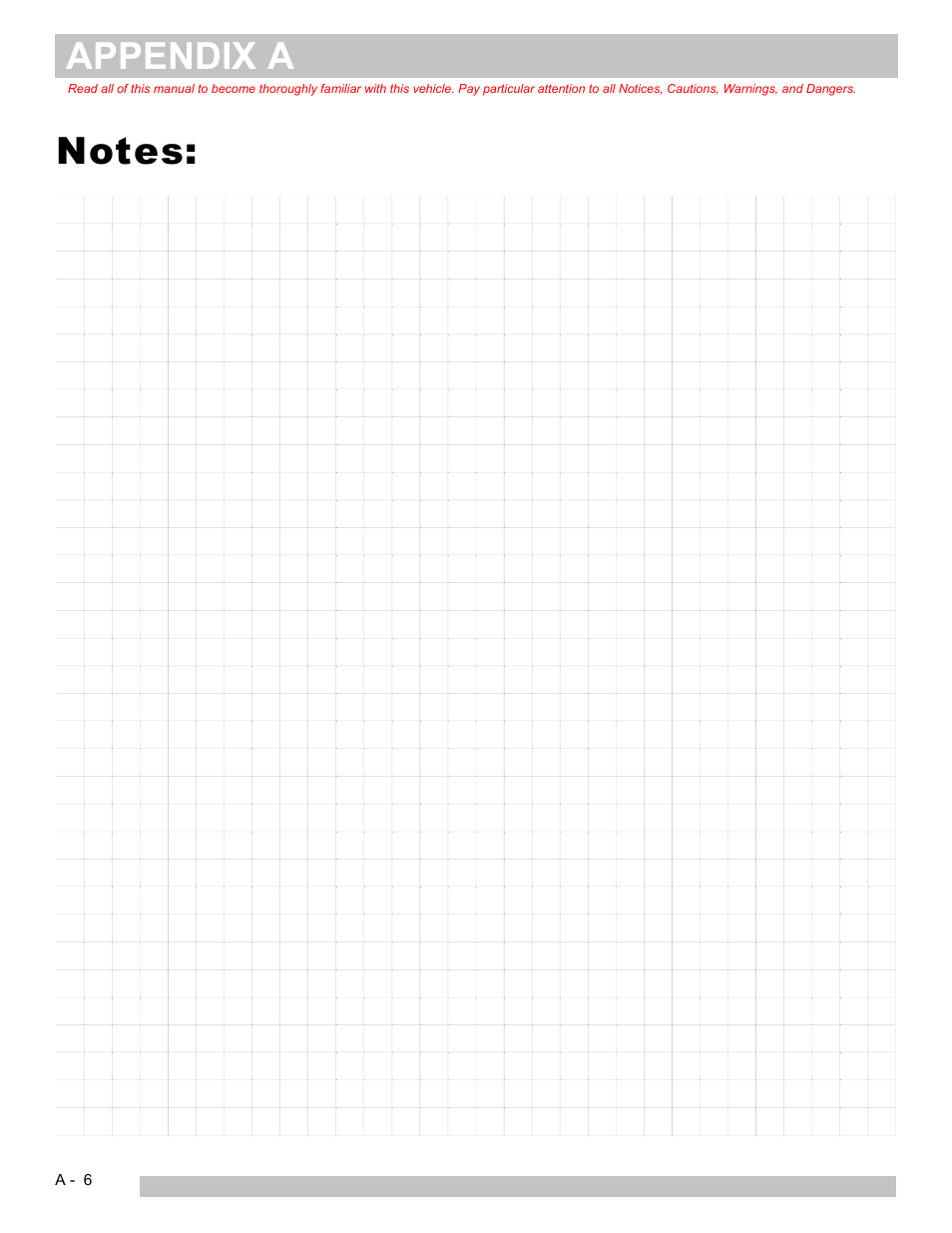 Appendix a | E-Z-GO EXPRESS S4 HIGH OUTPUT User Manual | Page 80 / 82