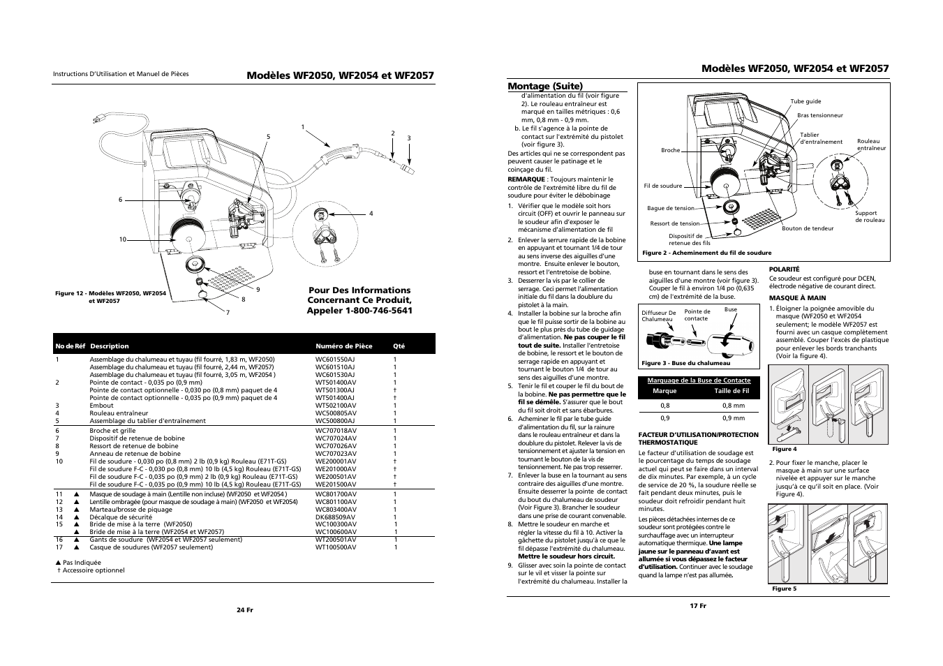 Campbell Hausfeld WF2057 User Manual | Page 17 / 20