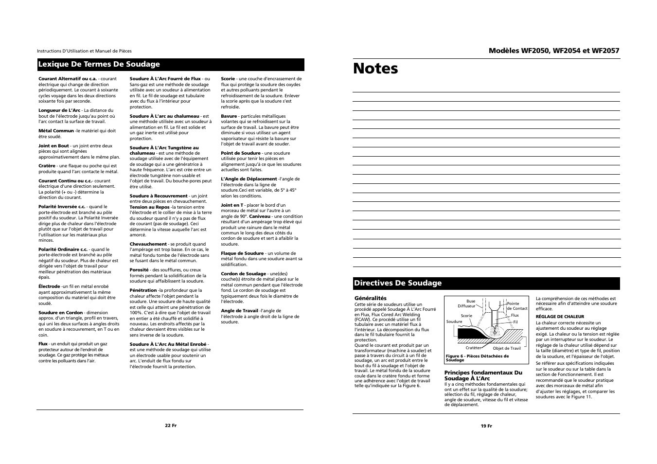 Directives de soudage, Lexique de termes de soudage | Campbell Hausfeld WF2057 User Manual | Page 19 / 20