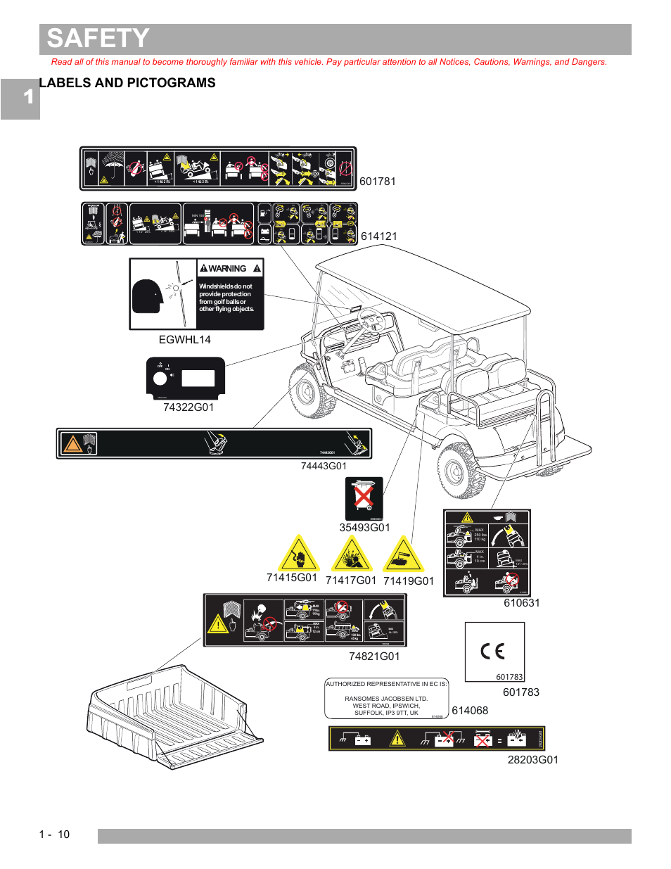 Safety, Labels and pictograms, Ho rn | Warning | E-Z-GO EXPRESS L6 User Manual | Page 16 / 78