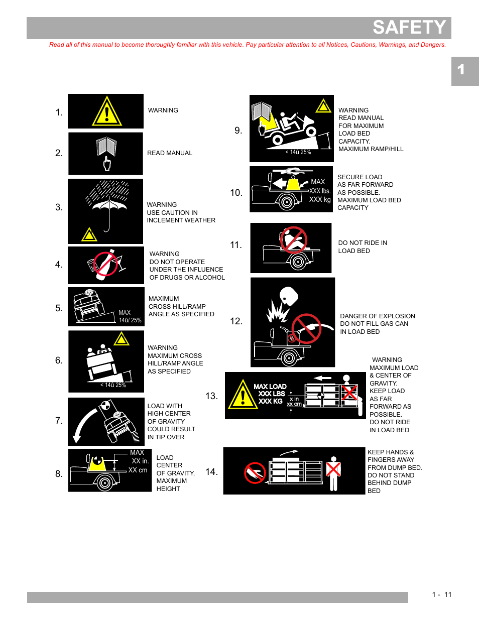 Safety | E-Z-GO EXPRESS L6 User Manual | Page 17 / 78