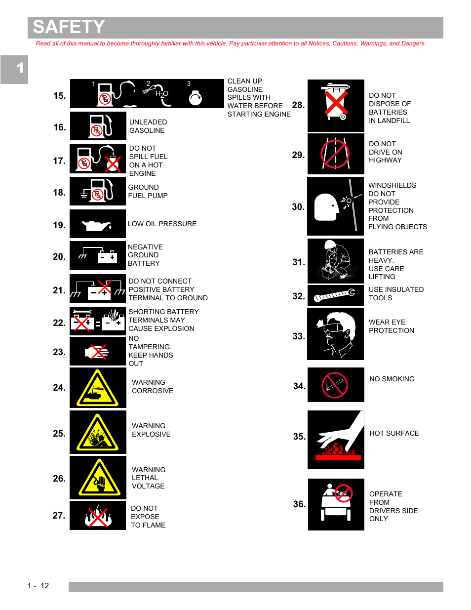 Safety | E-Z-GO EXPRESS L6 User Manual | Page 18 / 78