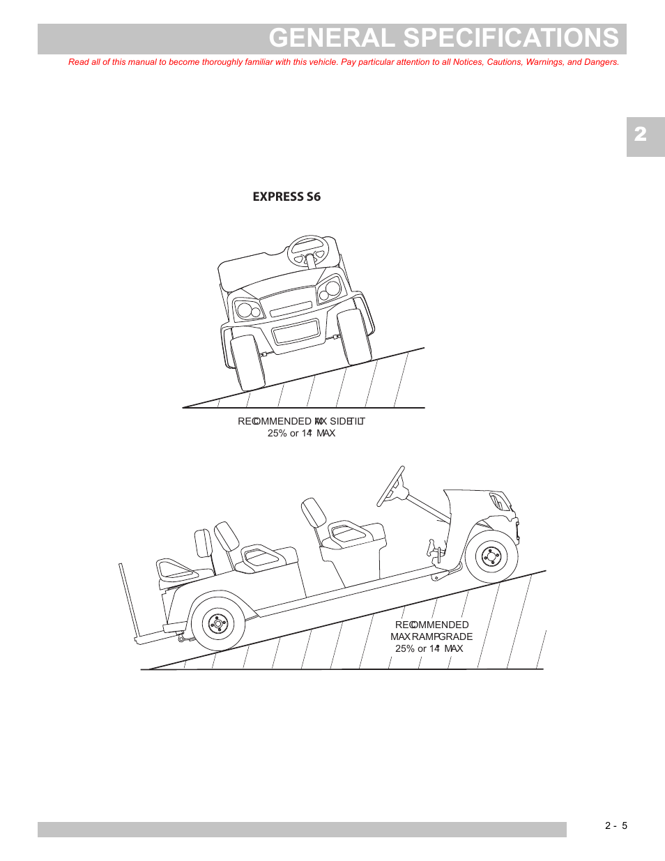 General specifications | E-Z-GO EXPRESS L6 User Manual | Page 25 / 78