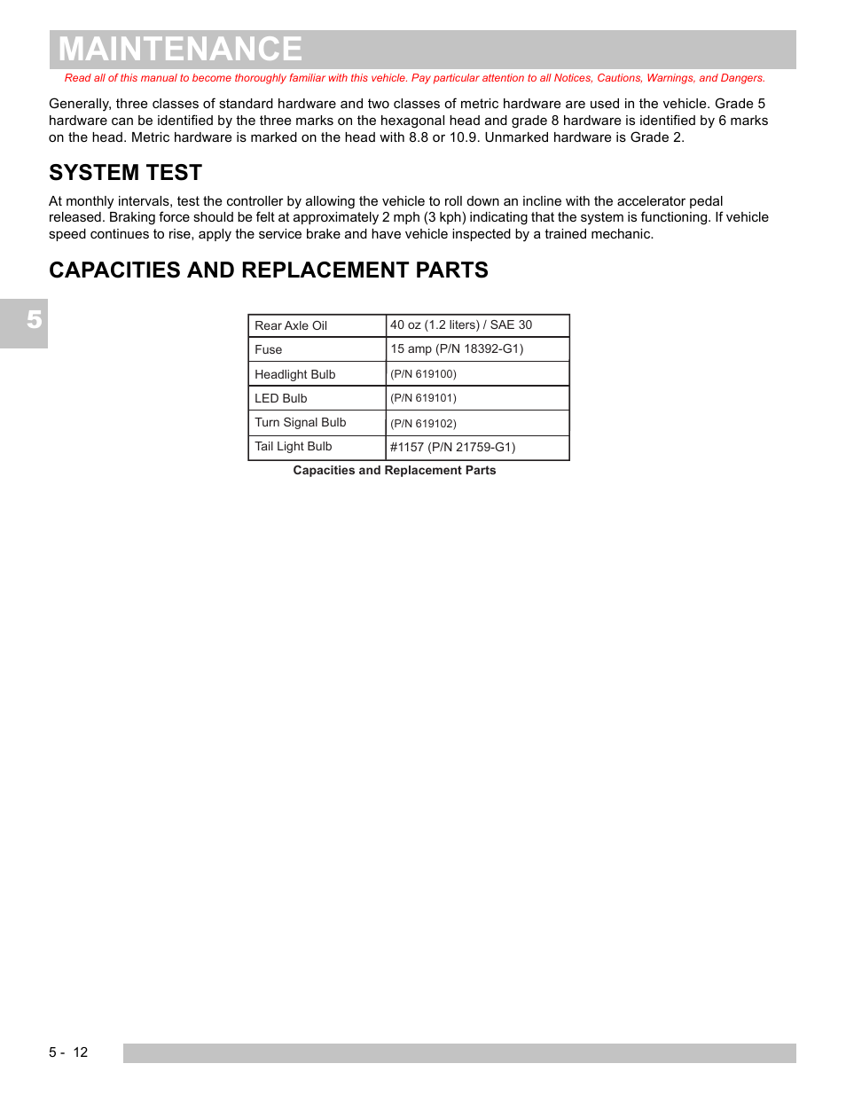 Maintenance, System test, Capacities and replacement parts | E-Z-GO EXPRESS L6 User Manual | Page 64 / 78