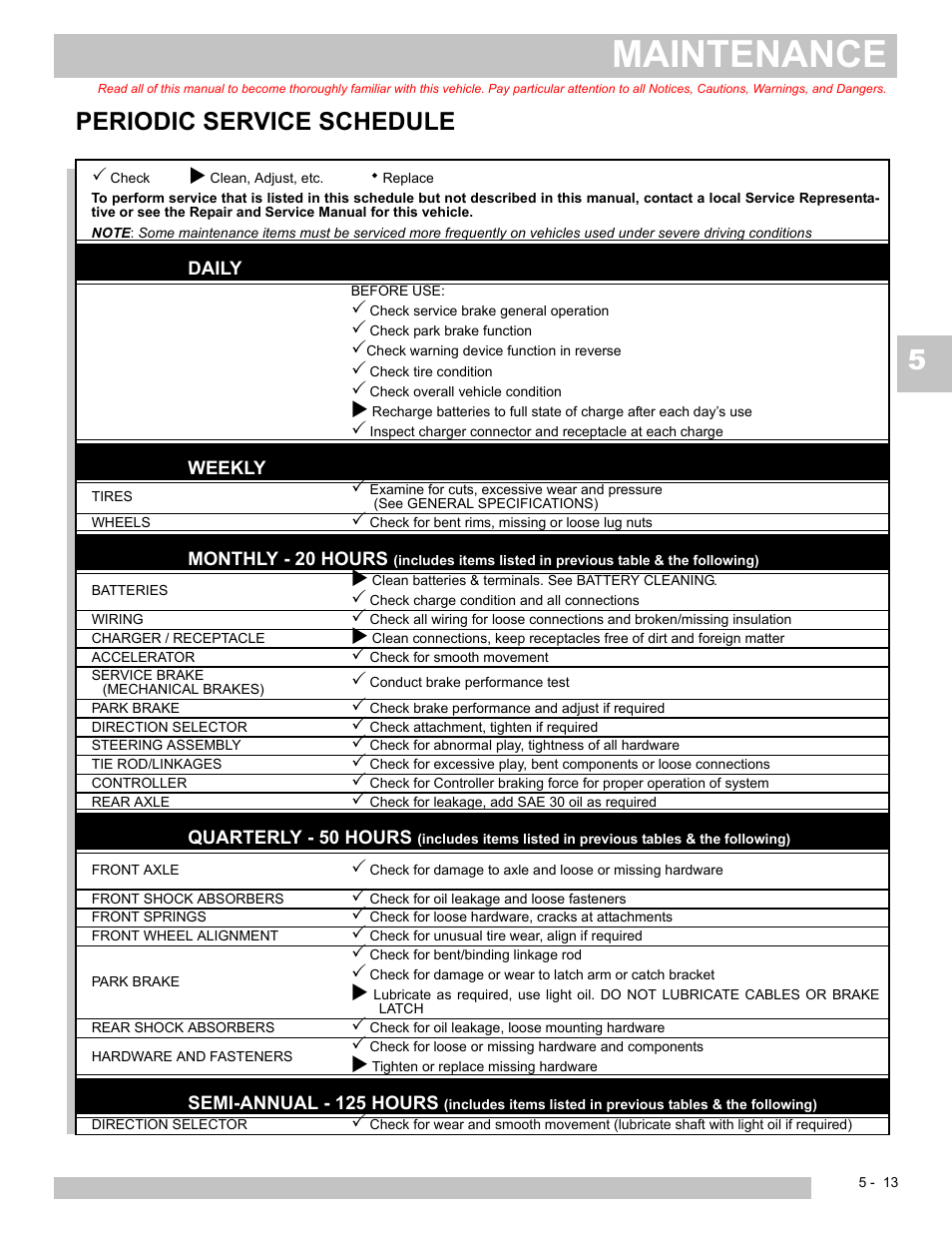 Maintenance, Periodic service schedule | E-Z-GO EXPRESS L6 User Manual | Page 65 / 78