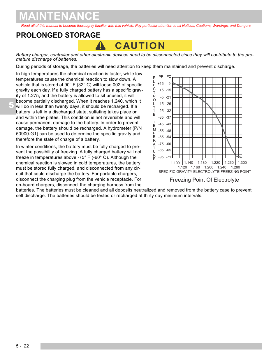 Maintenance, Prolonged storage, Freezing point of electrolyte | E-Z-GO EXPRESS L6 User Manual | Page 74 / 78