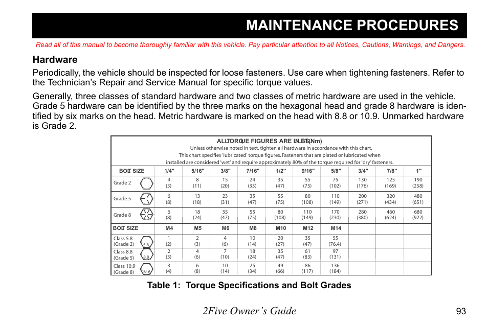 Maintenance procedures, 2five owner’s guide, Hardware | E-Z-GO 2FIVE 4 PASSENGER User Manual | Page 101 / 144