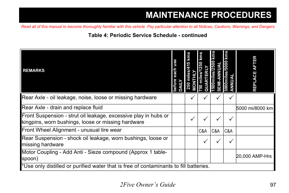 Maintenance procedures, 2five owner’s guide | E-Z-GO 2FIVE 4 PASSENGER User Manual | Page 105 / 144