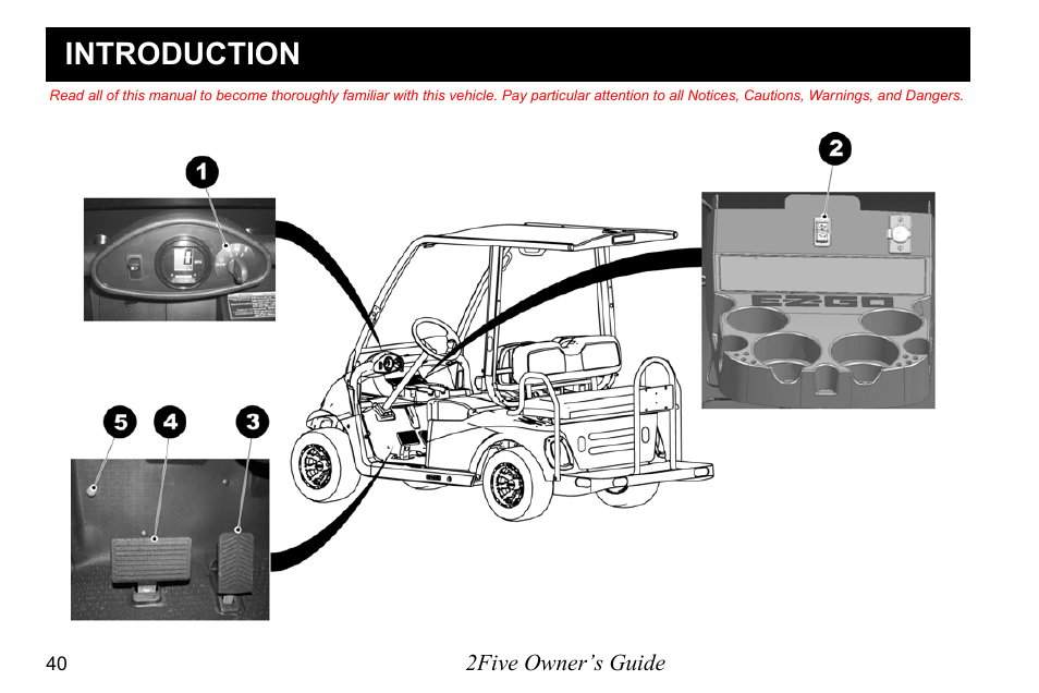 Introduction | E-Z-GO 2FIVE 4 PASSENGER User Manual | Page 48 / 144