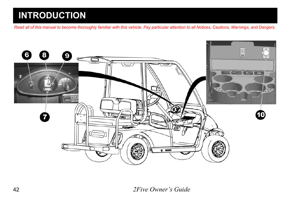 Introduction | E-Z-GO 2FIVE 4 PASSENGER User Manual | Page 50 / 144