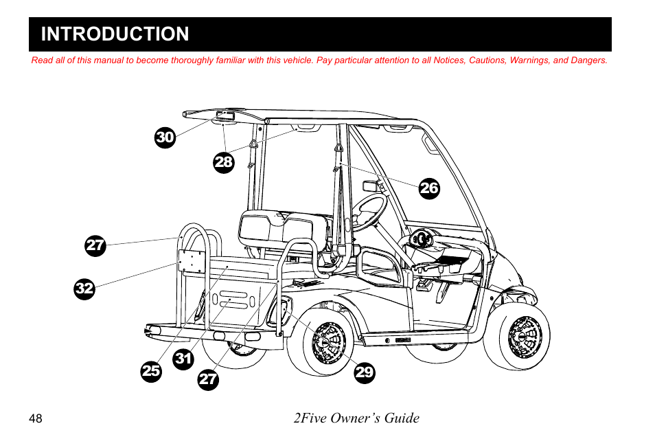 Introduction | E-Z-GO 2FIVE 4 PASSENGER User Manual | Page 56 / 144