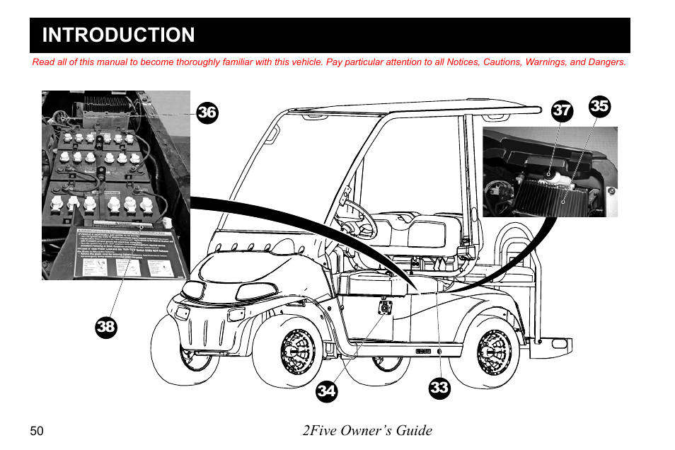 Introduction | E-Z-GO 2FIVE 4 PASSENGER User Manual | Page 58 / 144