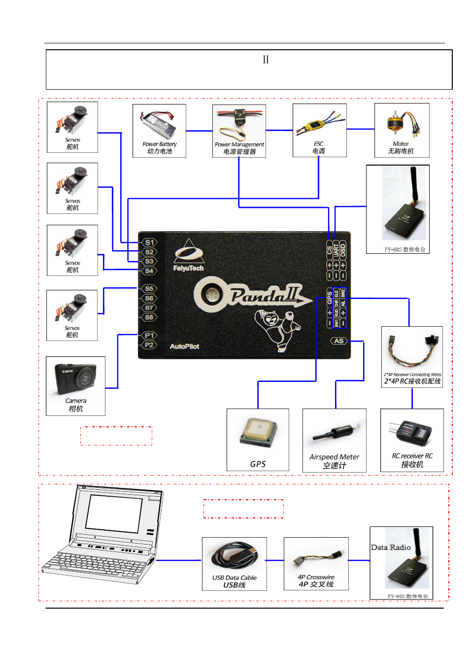FeiYu Tech FY-Panda2 Autopilot User Manual | Page 10 / 41