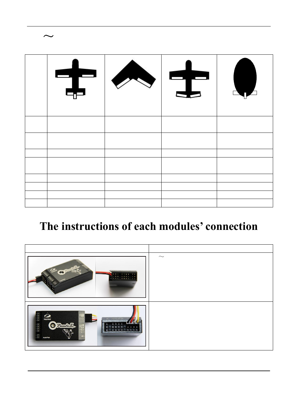 S1 ～ s8 servo interface connection instructions, The instructions of each modules’ connection | FeiYu Tech FY-Panda2 Autopilot User Manual | Page 12 / 41