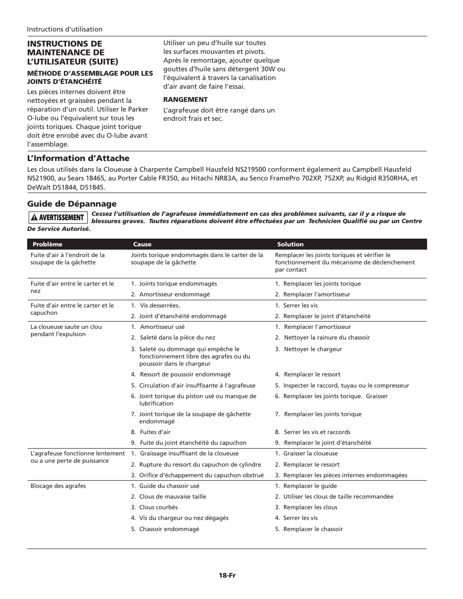 L’information d’attache, Guide de dépannage | Campbell Hausfeld NS219500 User Manual | Page 18 / 32