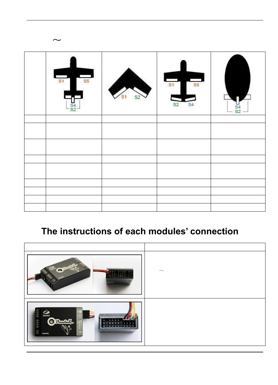 S1～s8 servo interface connection instructions, The instructions of each modules’ connection, S1 ～ s8 servo interface connection instructions | FeiYu Tech FY-Panda2 Autopilot User Manual | Page 13 / 51