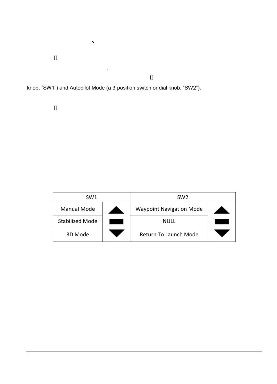 Rc setting、sw1&sw2 channel setting, Fy-gcs 5.1 ground control software manual, Rc setting 、 sw1&sw2 channel setting | FeiYu Tech FY-Panda2 Autopilot User Manual | Page 20 / 51