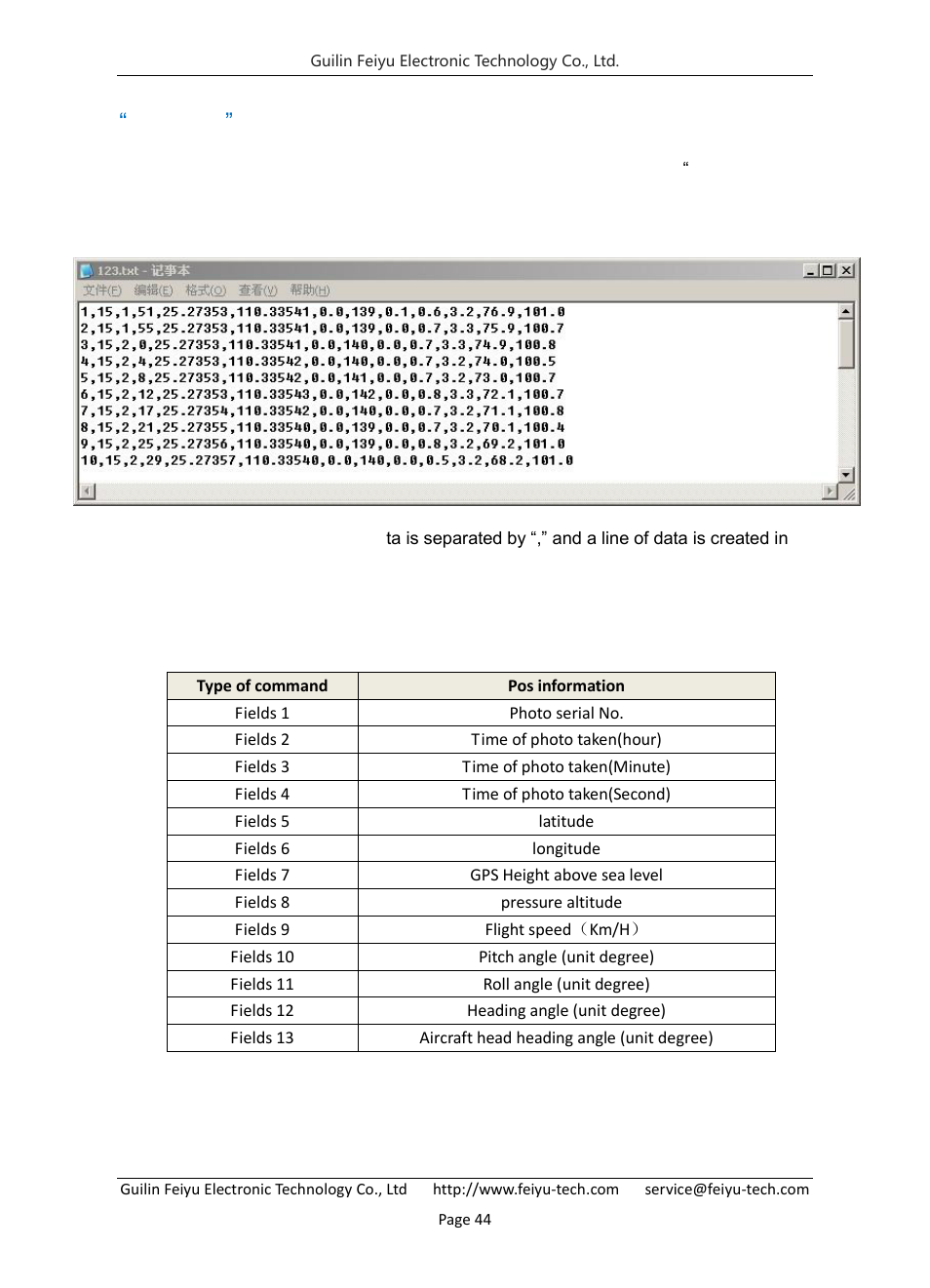 Save file, Instructions of every data | FeiYu Tech FY-Panda2 Autopilot User Manual | Page 45 / 53