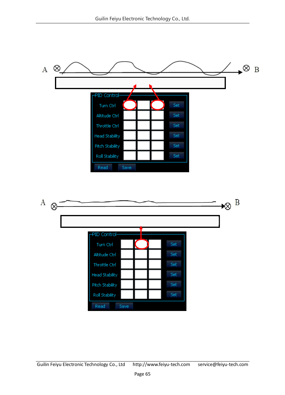 FeiYu Tech FY-Panda2 Autopilot User Manual | Page 68 / 74