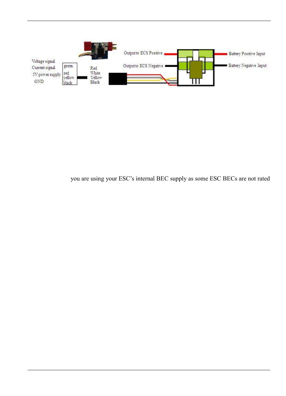 Panda power supply, Autopilot connection options, Option 1: ground station controlled flight | FeiYu Tech Panda Autopilot User Manual | Page 15 / 53