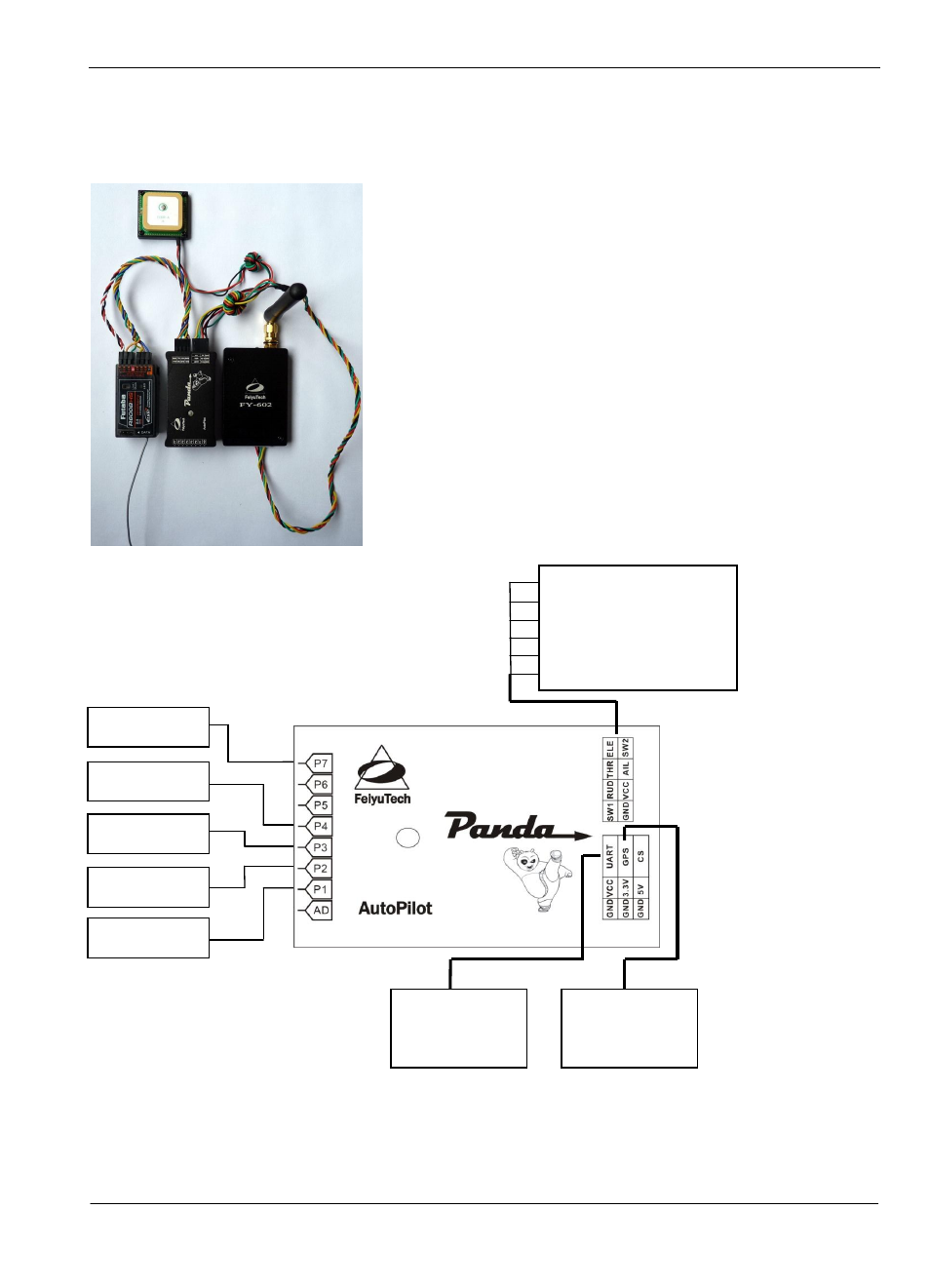 Option 3: on-board aircraft diagramme | FeiYu Tech Panda Autopilot User Manual | Page 22 / 53