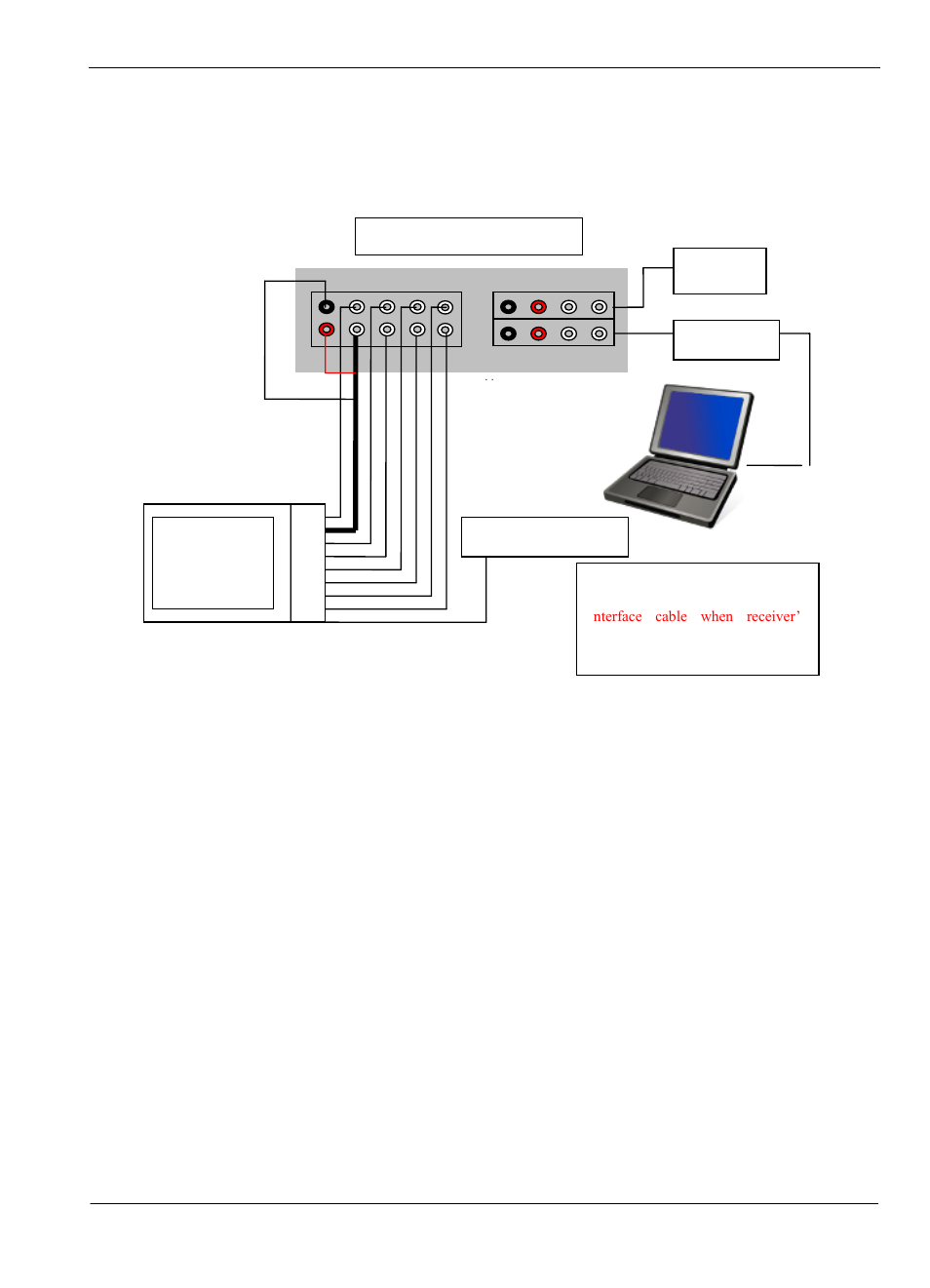 Fy-606 data radio installation (ground control) | FeiYu Tech Panda Autopilot User Manual | Page 25 / 53