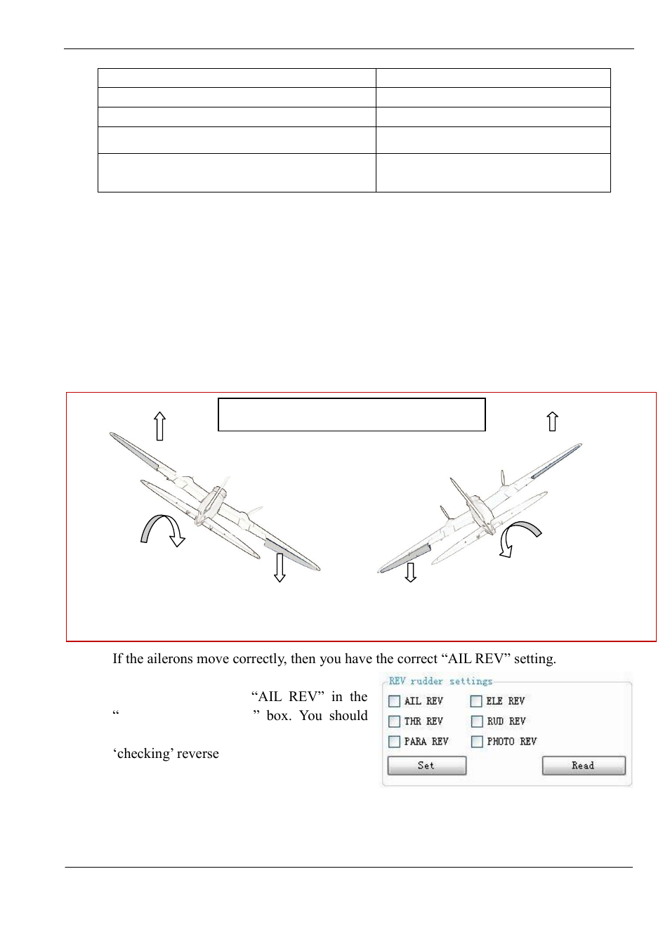 Aileron check, Elevator check | FeiYu Tech Panda Autopilot User Manual | Page 43 / 53
