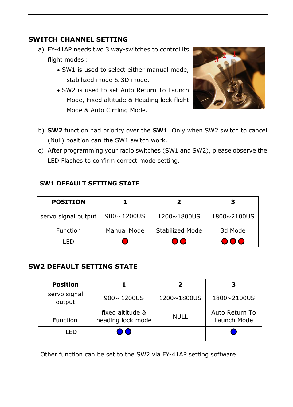Switch channel setting sw2 default setting state | FeiYu Tech FY-41AP User Manual | Page 22 / 48