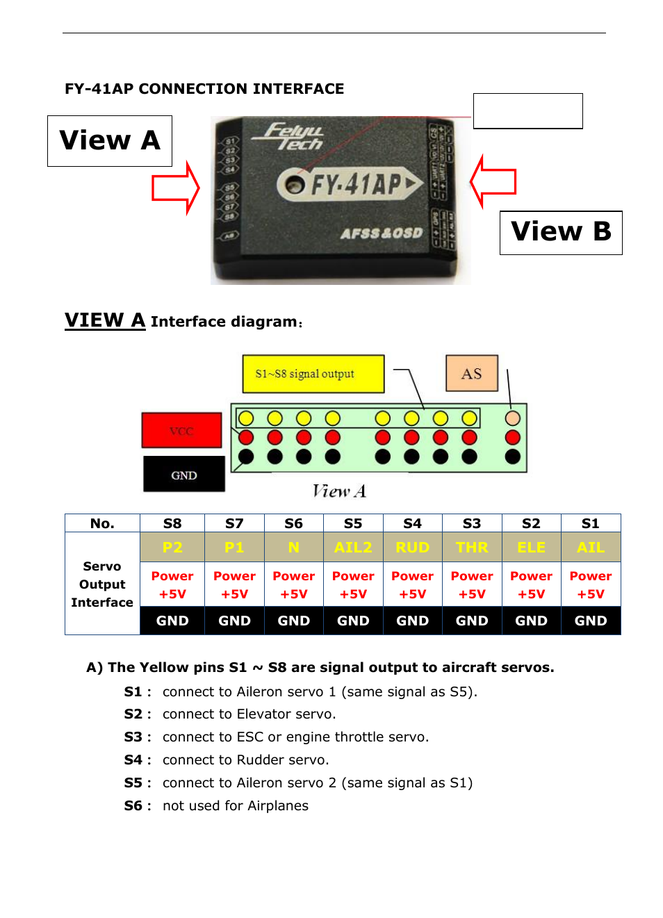 View a view b, View a | FeiYu Tech FY-41AP User Manual | Page 9 / 48