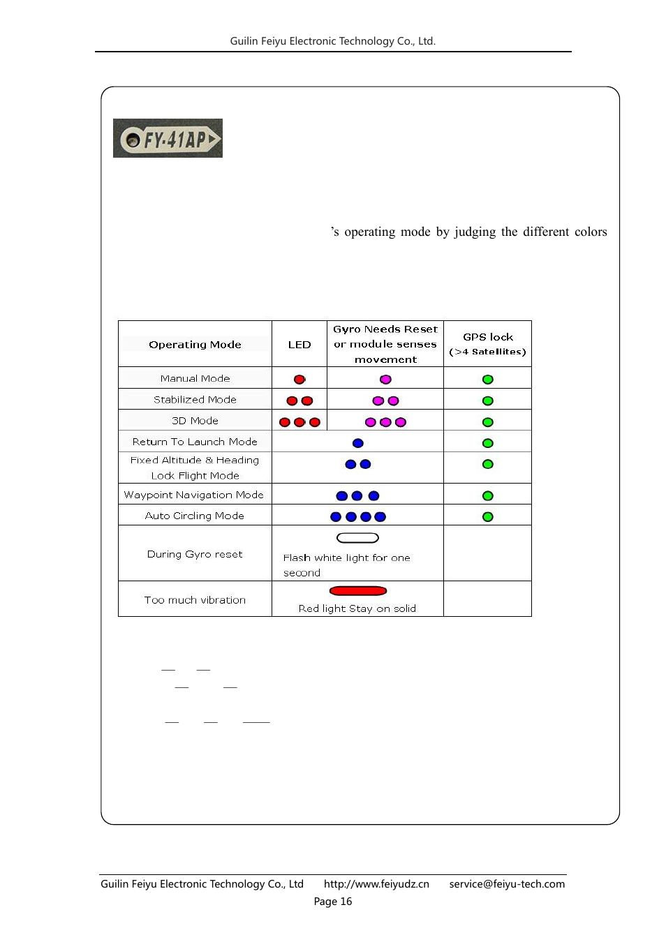 Fy-41ap indicator light instruction | FeiYu Tech FY-41AP User Manual | Page 16 / 32