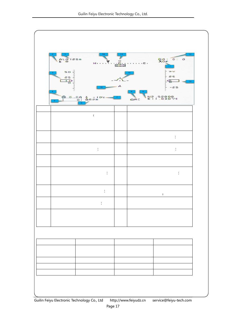 Osd interface instruction | FeiYu Tech FY-41AP User Manual | Page 17 / 32