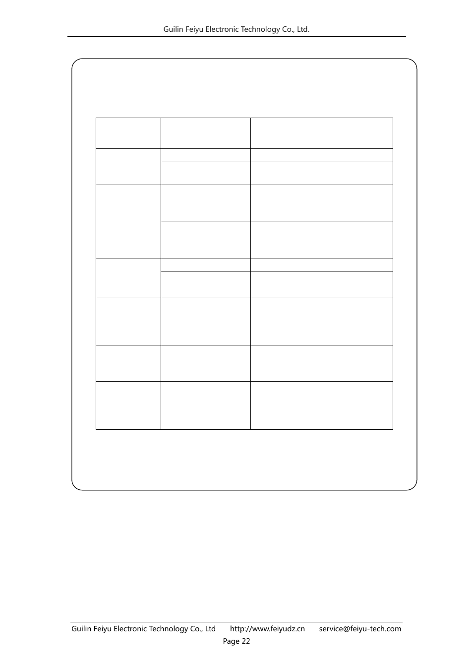 FeiYu Tech FY-41AP User Manual | Page 22 / 32