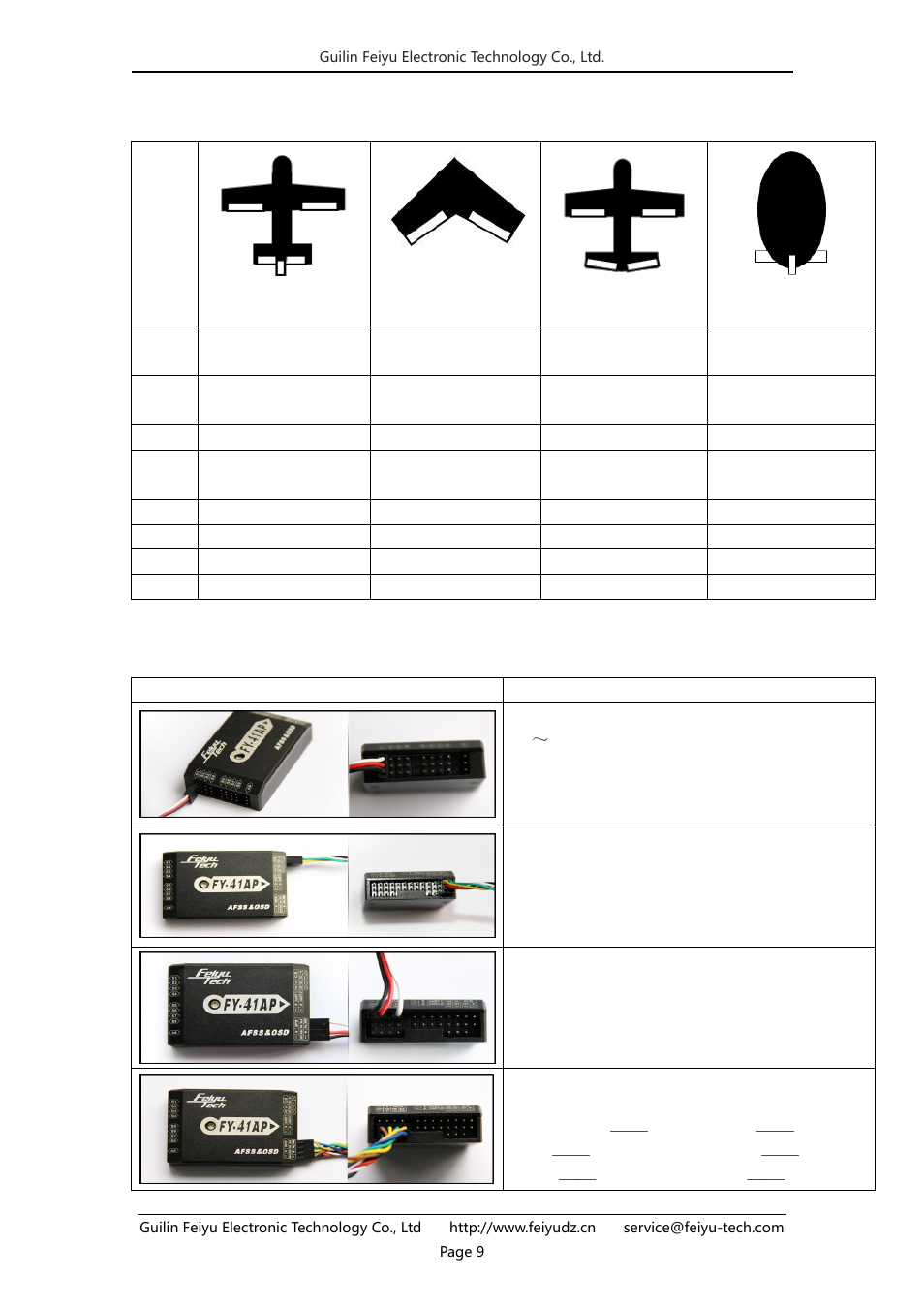 S1~s8 servo interface connection instructions, Connection introduction | FeiYu Tech FY-41AP User Manual | Page 9 / 32